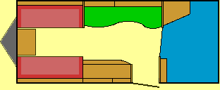 Layout-C7