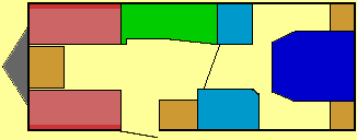 Layout-G6