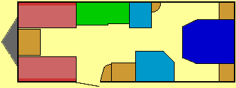 Layout-G7 Layout-G7