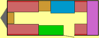 Layout-L2