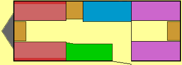 Layout-M7
