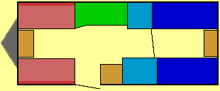 Layout-T7