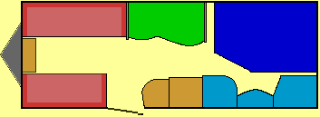 Layout-W3