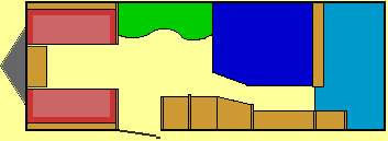 Layout-W7