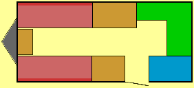Layout-Y Layout-Y