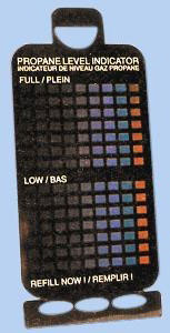 Magnetic-Gauge