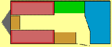 Layout-A3
