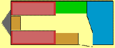 Layout-A3