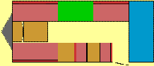Layout-B1