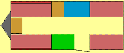 Layout-B2