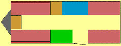 Layout-B2