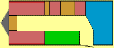 Layout-B3
