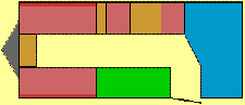 Layout-B3