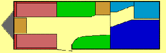 Layout-C