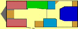 Layout-G3