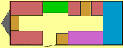 Layout-I3