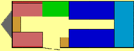 Layout-P