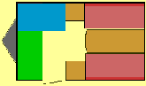 Layout-T5